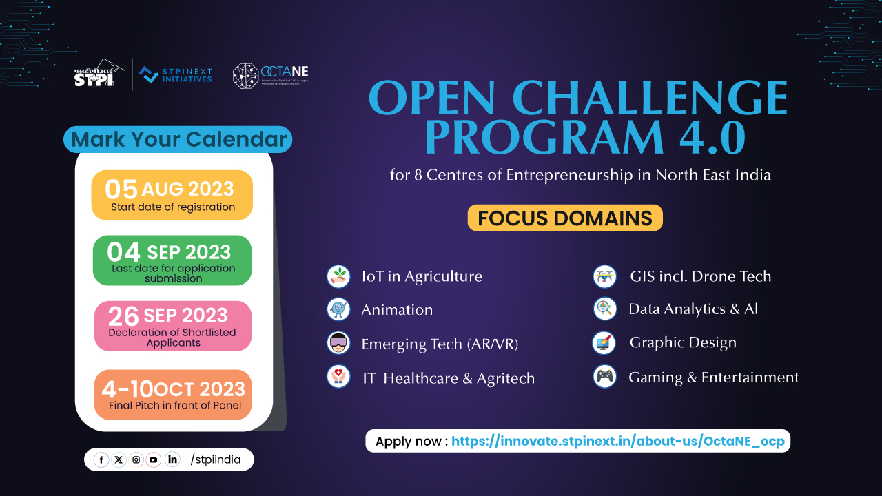 OctaNE CoE - Open Challenge Program 2023