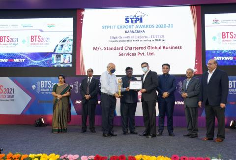 STPI IT Export Awards 2020-21