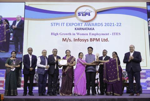 STPI IT Export Awards 2021-2022